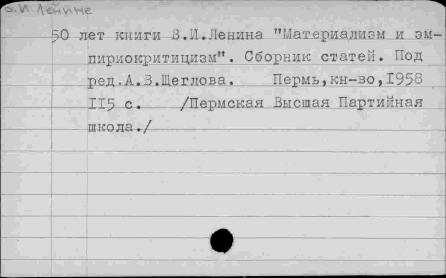 ﻿50 лет книги В.И.Ленина '’Материализм и эмпириокритицизм”. Сборник статей. Под ред.А.3.Щеглова. Пермь,кн-во,1958 115 си________/Пермская Высшая Партийная
школа^/—